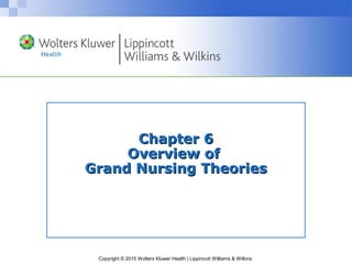 Copyright © 2015 Wolters Kluwer Health | Lippincott Williams & Wilkins
Chapter 6Chapter 6
Overview ofOverview of
Grand Nursing TheoriesGrand Nursing Theories
 