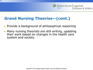 Copyright © 2015 Wolters Kluwer Health | Lippincott Williams & Wilkins
Grand Nursing Theories—(cont.)
• Provide a background of philosophical reasoning
• Many nursing theorists are still writing, updating
their work based on changes in the health care
system and society.
 