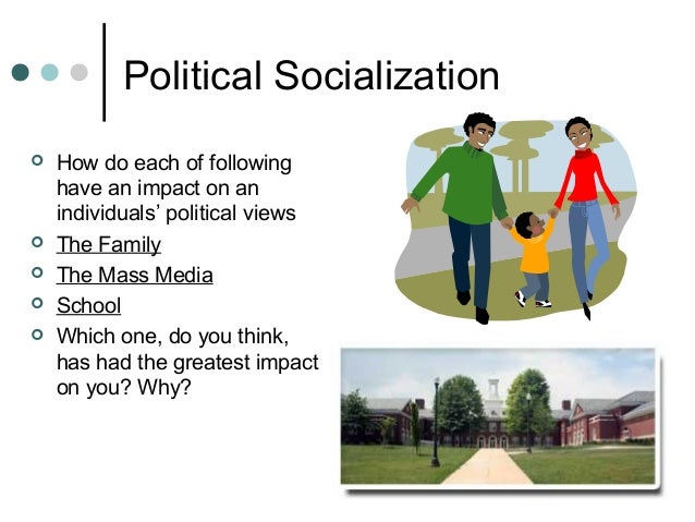 Political socialization essays