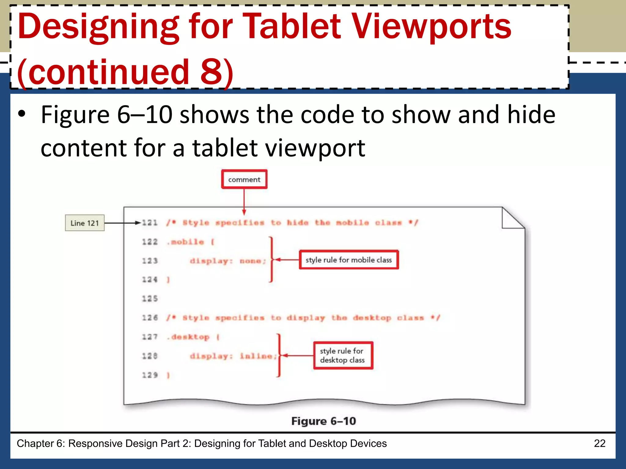 • Figure 6–10 shows the code to show and hide
content for a tablet viewport
Chapter 6: Responsive Design Part 2: Designing for Tablet and Desktop Devices 22
Designing for Tablet Viewports
(continued 8)
 