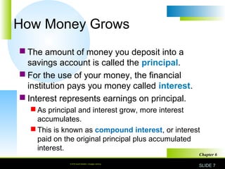 © 2010 South-Western, Cengage Learning SLIDE 7
Chapter 6
How Money Grows
 The amount of money you deposit into a
savings ...