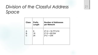 Chapter06 | PPT
