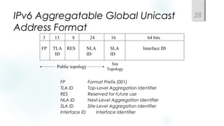 IPv6 Aggregatable Global Unicast
Address Format
 FP Format Prefix (001)
 TLA ID Top-Level Aggregation Identifier
 RES Reserved for future use
 NLA ID Next-Level Aggregation Identifier
 SLA ID Site-Level Aggregation Identifier
 Interface ID Interface Identifier
3 13 8 24 16 64 bits
FP TLA
ID
RES NLA
ID
SLA
ID
Interface ID
Public topology
Site
Topology
28
 