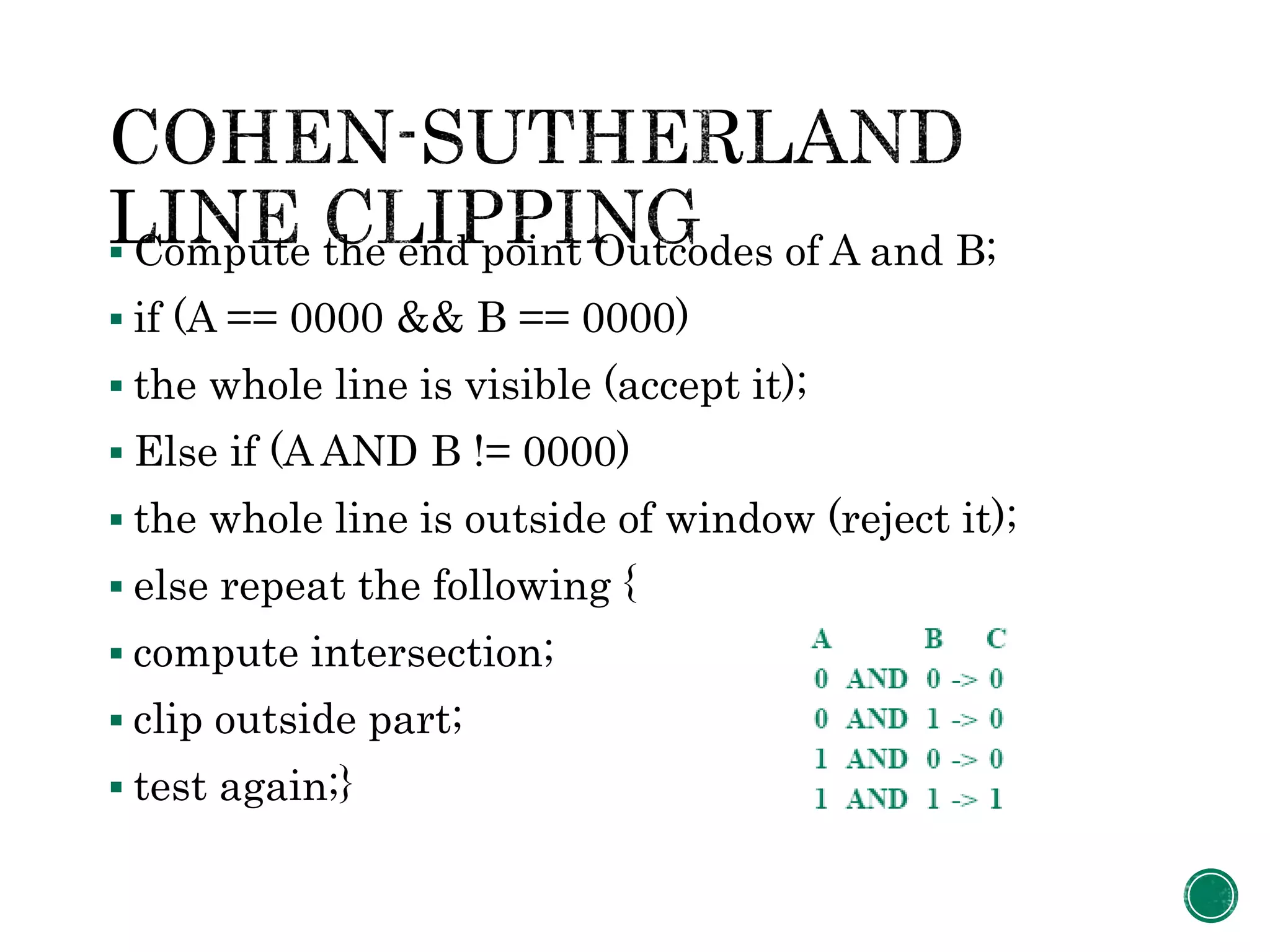  Compute the end point Outcodes of A and B;
 if (A == 0000 && B == 0000)
 the whole line is visible (accept it);
 Else if (A AND B != 0000)
 the whole line is outside of window (reject it);
 else repeat the following {
 compute intersection;
 clip outside part;
 test again;}
 