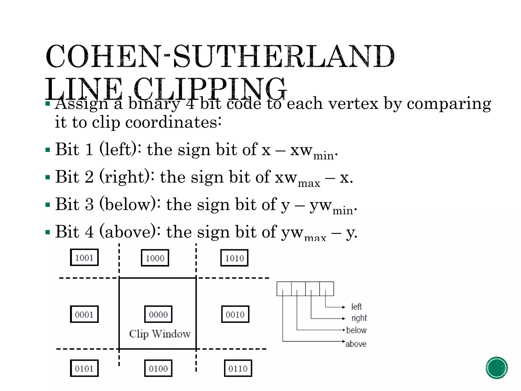  Assign a binary 4 bit code to each vertex by comparing
it to clip coordinates:
 Bit 1 (left): the sign bit of x – xwmin.
 Bit 2 (right): the sign bit of xwmax – x.
 Bit 3 (below): the sign bit of y – ywmin.
 Bit 4 (above): the sign bit of ywmax – y.
 