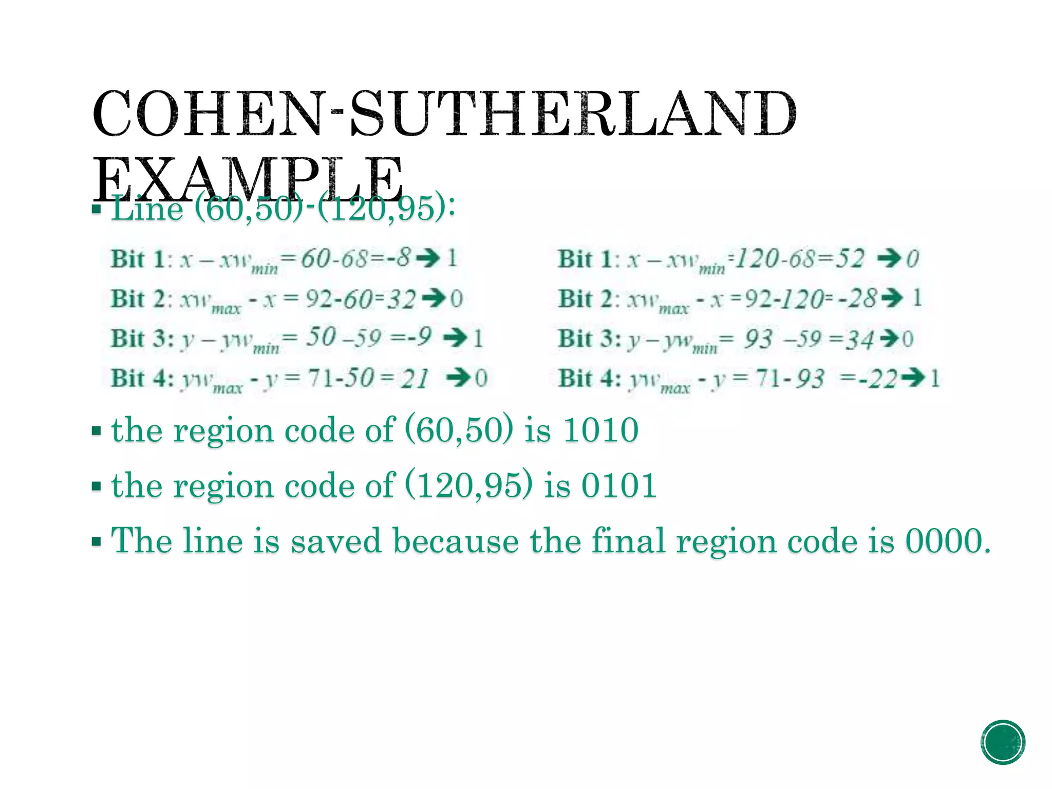  Line (60,50)-(120,95):
 the region code of (60,50) is 1010
 the region code of (120,95) is 0101
 The line is saved because the final region code is 0000.
 