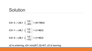 Operations Research - The Big M Method | PPTX