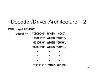 Chapter 06 Combinational Logic Functions | PDF