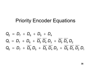 Chapter 06 Combinational Logic Functions | PDF