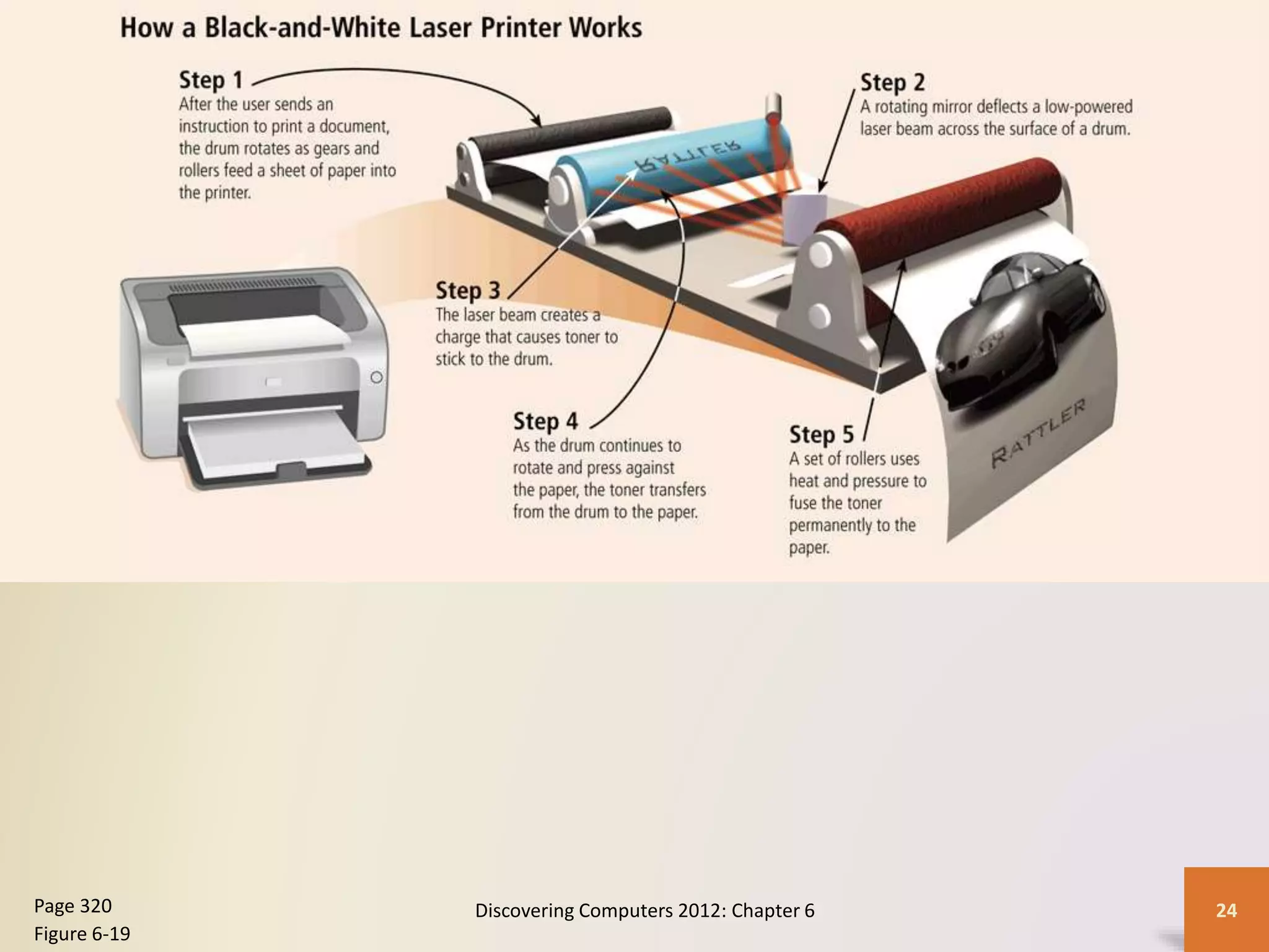 Discovering Computers 2012: Chapter 6 24Page 320
Figure 6-19
 