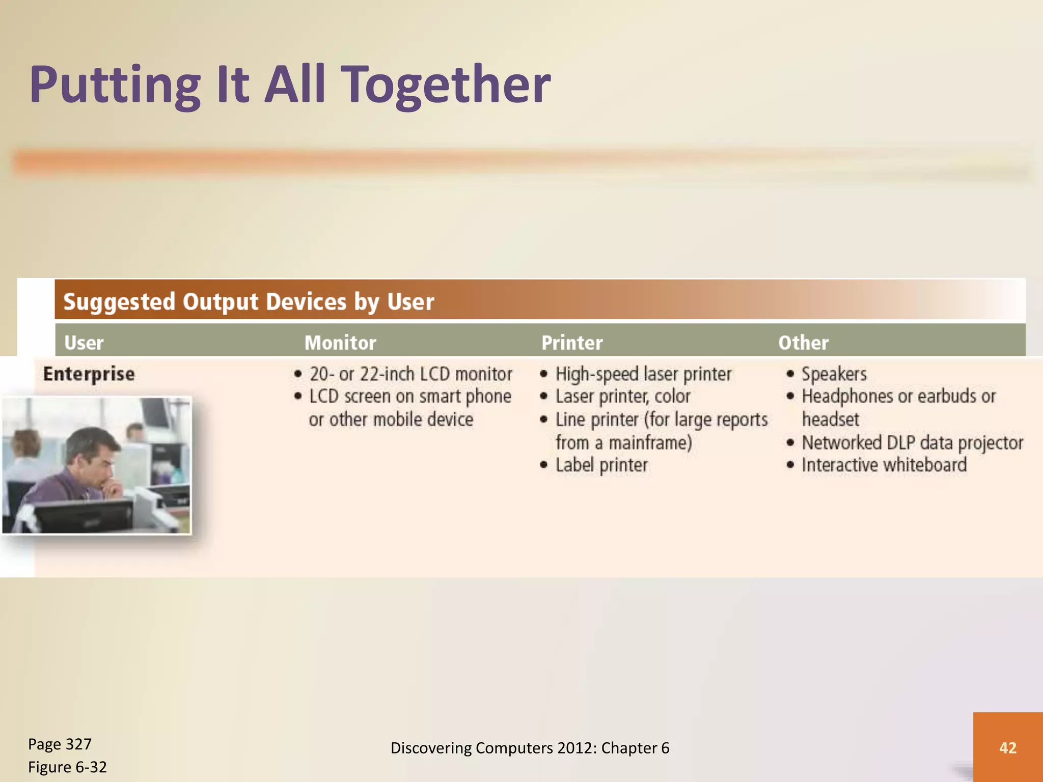Putting It All Together
Discovering Computers 2012: Chapter 6 42Page 327
Figure 6-32
 