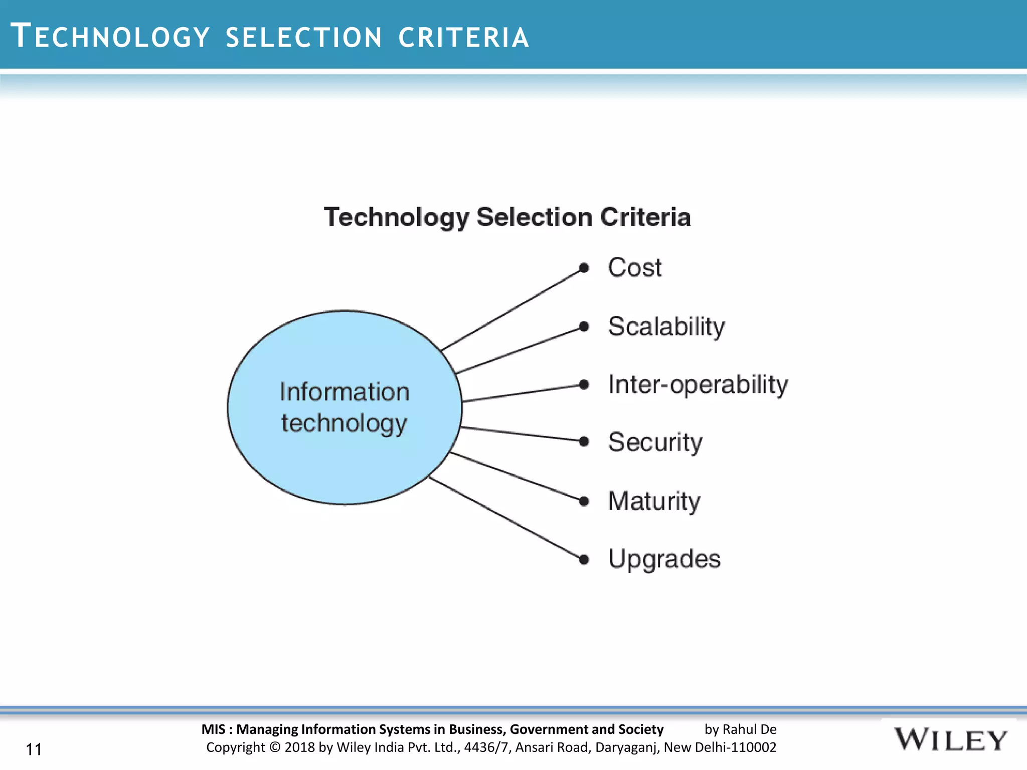 MIS : Managing Information Systems in Business, Government and Society by Rahul De
Copyright © 2018 by Wiley India Pvt. Ltd., 4436/7, Ansari Road, Daryaganj, New Delhi-110002
TECHNOLOGY SELECTION CRITERIA
11
 