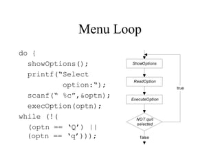 Menu Loop
do {
showOptions();
printf(“Select
option:“);
scanf(“ %c”,&optn);
execOption(optn);
while (!(
(optn == ‘Q’) ||
(optn == ‘q’)));
NOT quit
selected
true
false
ShowOptions
ReadOption
ExecuteOption
 