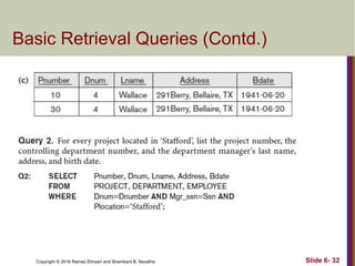 Copyright © 2016 Ramez Elmasri and Shamkant B. Navathe
Basic Retrieval Queries (Contd.)
Slide 6- 32
 