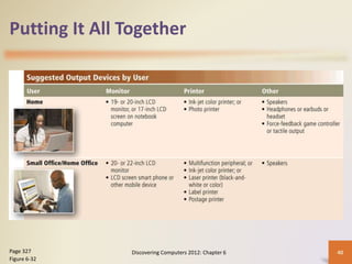 Putting It All Together
Discovering Computers 2012: Chapter 6 40
Page 327
Figure 6-32
 