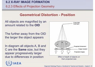 Projection Radiography and its Applications | PDF