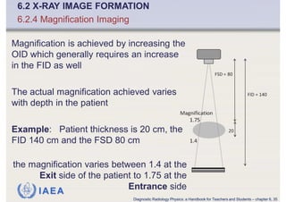 Projection Radiography and its Applications | PDF
