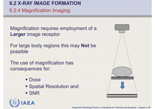 Projection Radiography and its Applications | PDF
