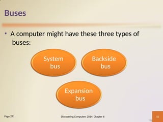 Buses
• A computer might have these three types of
buses:
Discovering Computers 2014: Chapter 6 32
Page 271
System
bus
Backside
bus
Expansion
bus
 