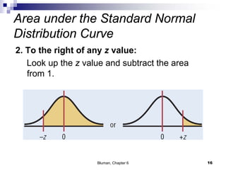 Normal distribution power point presentation | PDF