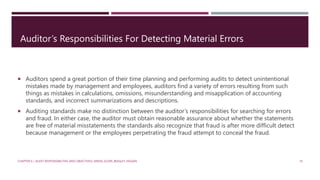 Chapter 06 - Audit Responsibilities And objectives.pptx