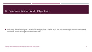 Chapter 06 - Audit Responsibilities And objectives.pptx