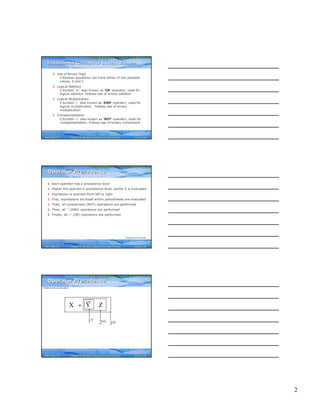 2
Computer Fundamentals: Pradeep K. Sinha & Priti SinhaComputer Fundamentals: Pradeep K. Sinha & Priti Sinha
Slide 4/78Chapter 6: Boolean Algebra and Logic CircuitsRef. Page
§ Use of Binary Digit
§ Boolean equations can have either of two possible
values, 0 and 1
§ Logical Addition
§ Symbol ‘+’, also known as ‘OR’ operator, used for
logical addition. Follows law of binary addition
§ Logical Multiplication
§ Symbol ‘.’, also known as ‘AND’ operator, used for
logical multiplication. Follows law of binary
multiplication
§ Complementation
§ Symbol ‘-’, also known as ‘NOT’ operator, used for
complementation. Follows law of binary compliment
Fundamental Concepts of Boolean AlgebraFundamental Concepts of Boolean Algebra
61
Computer Fundamentals: Pradeep K. Sinha & Priti SinhaComputer Fundamentals: Pradeep K. Sinha & Priti Sinha
Slide 5/78Chapter 6: Boolean Algebra and Logic CircuitsRef. Page
§ Each operator has a precedence level
§ Higher the operator’s precedence level, earlier it is evaluated
§ Expression is scanned from left to right
§ First, expressions enclosed within parentheses are evaluated
§ Then, all complement (NOT) operations are performed
§ Then, all ‘⋅’ (AND) operations are performed
§ Finally, all ‘+’ (OR) operations are performed
Operator PrecedenceOperator Precedence
(Continued on next slide)
62
Computer Fundamentals: Pradeep K. Sinha & Priti SinhaComputer Fundamentals: Pradeep K. Sinha & Priti Sinha
Slide 6/78Chapter 6: Boolean Algebra and Logic CircuitsRef. Page
X Y Z+ ⋅
1st
2nd
3rd
Operator PrecedenceOperator Precedence
(Continued from previous slide..)
62
 