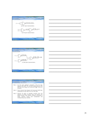 21
Computer Fundamentals: Pradeep K. Sinha & Priti SinhaComputer Fundamentals: Pradeep K. Sinha & Priti Sinha
Slide 61/78Chapter 6: Boolean Algebra and Logic CircuitsRef. Page
(a) NOT gate implementation.
A A A = A A = A+ ⋅
(b) OR gate implementation.
A A B A B+ = +A B+
B
Implementation of NOT, OR and AND Gates by
NOR Gates
Implementation of NOT, OR and AND Gates by
NOR Gates
(Continued on next slide)
89
Computer Fundamentals: Pradeep K. Sinha & Priti SinhaComputer Fundamentals: Pradeep K. Sinha & Priti Sinha
Slide 62/78Chapter 6: Boolean Algebra and Logic CircuitsRef. Page
= ⋅ = ⋅A +B A B A B
A
B
A A = A+
B B =B+
(c) AND gate implementation.
Implementation of NOT, OR and AND Gates by
NOR Gates
Implementation of NOT, OR and AND Gates by
NOR Gates
(Continued from previous slide..)
89
Computer Fundamentals: Pradeep K. Sinha & Priti SinhaComputer Fundamentals: Pradeep K. Sinha & Priti Sinha
Slide 63/78Chapter 6: Boolean Algebra and Logic CircuitsRef. Page
Step 1: For the given algebraic expression, draw the logic
diagram with AND, OR, and NOT gates. Assume that
both the normal and complement inputs are
available
Step 2: Draw a second logic diagram with equivalent NOR logic
substituted for each AND, OR, and NOT gate
Step 3: Remove all parts of cascaded inverters from the
diagram as double inversion does not perform any
logical function. Also remove inverters connected to
single external inputs and complement the
corresponding input variable
( )A( )A
Method of Implementing a Boolean Expression
with Only NOR Gates
Method of Implementing a Boolean Expression
with Only NOR Gates
89
 