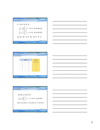 23
Computer Fundamentals: Pradeep K. Sinha & Priti SinhaComputer Fundamentals: Pradeep K. Sinha & Priti Sinha
Slide 67/78Chapter 6: Boolean Algebra and Logic CircuitsRef. Page
⊕ ⋅ ⋅A B =A B + A B
C = A B = A B+A B⊕ ⋅ ⋅
C = A B = A B+A B⊕ ⋅ ⋅⊕
A
B
A
B
( ) ( )Also, ⊕ ⊕ ⊕ ⊕ ⊕ ⊕A B C = A B C = A B C
Exclusive-OR FunctionExclusive-OR Function
(Continued on next slide)
91
Computer Fundamentals: Pradeep K. Sinha & Priti SinhaComputer Fundamentals: Pradeep K. Sinha & Priti Sinha
Slide 68/78Chapter 6: Boolean Algebra and Logic CircuitsRef. Page
Inputs
A B
0 0
0 1
1 0
1 1
Output
0
1
1
0
C =A B⊕
Exclusive-OR Function (Truth Table)Exclusive-OR Function (Truth Table)
(Continued from previous slide..)
92
Computer Fundamentals: Pradeep K. Sinha & Priti SinhaComputer Fundamentals: Pradeep K. Sinha & Priti Sinha
Slide 69/78Chapter 6: Boolean Algebra and Logic CircuitsRef. Page
A
B
C = A € B = A B+A B⋅ ⋅
Also, (A € B) € = A € (B € C) = A € B € C
Equivalence Function with Block Diagram
Symbol
Equivalence Function with Block Diagram
Symbol
(Continued on next slide)
⋅ ⋅A B = A B+ A B€
91
 