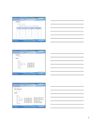 5
Computer Fundamentals: Pradeep K. Sinha & Priti SinhaComputer Fundamentals: Pradeep K. Sinha & Priti Sinha
Slide 13/78Chapter 6: Boolean Algebra and Logic CircuitsRef. Page
Proving a Theorem by Perfect Induction
(Example)
Proving a Theorem by Perfect Induction
(Example)
Theorem:
x + x · y = x
=
x y x ⋅ y x + x ⋅ y
0 0 0 0
0 1 0 0
1 0 0 1
1 1 1 1
64
Computer Fundamentals: Pradeep K. Sinha & Priti SinhaComputer Fundamentals: Pradeep K. Sinha & Priti Sinha
Slide 14/78Chapter 6: Boolean Algebra and Logic CircuitsRef. Page
Theorem:
x + x = x
Proof:
L.H.S.
= x + x
= (x + x) ⋅ 1 by postulate 2(b)
= (x + x) ⋅ (x + ) by postulate 6(a)
= x + x ⋅ by postulate 5(b)
= x + 0 by postulate 6(b)
= x by postulate 2(a)
= R.H.S.
X
X
Proving a Theorem by the
Principle of Duality (Example)
Proving a Theorem by the
Principle of Duality (Example)
(Continued on next slide)
63
Computer Fundamentals: Pradeep K. Sinha & Priti SinhaComputer Fundamentals: Pradeep K. Sinha & Priti Sinha
Slide 15/78Chapter 6: Boolean Algebra and Logic CircuitsRef. Page
Dual Theorem:
x ⋅ x = x
Proof:
L.H.S.
= x ⋅ x
= x ⋅ x + 0 by postulate 2(a)
= x ⋅ x + x ⋅ by postulate 6(b)
= x ⋅ (x + ) by postulate 5(a)
= x ⋅ 1 by postulate 6(a)
= x by postulate 2(b)
= R.H.S.
X
X
Notice that each step of
the proof of the dual
theorem is derived from
the proof of its
corresponding pair in
the original theorem
Proving a Theorem by the
Principle of Duality (Example)
Proving a Theorem by the
Principle of Duality (Example)
(Continued from previous slide..)
63
 