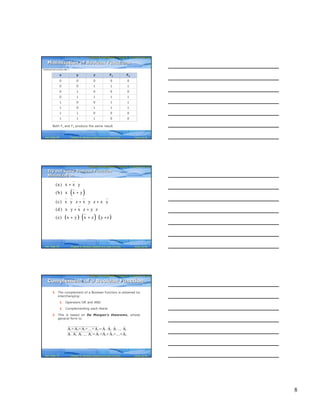 8
Computer Fundamentals: Pradeep K. Sinha & Priti SinhaComputer Fundamentals: Pradeep K. Sinha & Priti Sinha
Slide 22/78Chapter 6: Boolean Algebra and Logic CircuitsRef. Page
0 0 0 0 0
0 0 1 1 1
0 1 0 0 0
0 1 1 1 1
1 0 0 1 1
1 0 1 1 1
1 1 0 0 0
1 1 1 0 0
Both F1 and F2 produce the same result
x y z F1 F2
Minimization of Boolean FunctionsMinimization of Boolean Functions
(Continued from previous slide..)
68
Computer Fundamentals: Pradeep K. Sinha & Priti SinhaComputer Fundamentals: Pradeep K. Sinha & Priti Sinha
Slide 23/78Chapter 6: Boolean Algebra and Logic CircuitsRef. Page
( )
( ) ( ) ( )
(a) x x y
(b) x x y
(c) x y z x y z x y
(d) x y x z y z
(e) x y x z y z
+ ⋅
⋅ +
⋅ ⋅ + ⋅ ⋅ + ⋅
⋅ + ⋅ + ⋅
+ ⋅ + ⋅ +
Try out some Boolean Function
Minimization
Try out some Boolean Function
Minimization
69
Computer Fundamentals: Pradeep K. Sinha & Priti SinhaComputer Fundamentals: Pradeep K. Sinha & Priti Sinha
Slide 24/78Chapter 6: Boolean Algebra and Logic CircuitsRef. Page
§ The complement of a Boolean function is obtained by
interchanging:
§ Operators OR and AND
§ Complementing each literal
§ This is based on De Morgan’s theorems, whose
general form is:
A +A +A +...+A =A A A ... A
A A A ... A = A +A +A +...+A
⋅ ⋅ ⋅ ⋅
⋅ ⋅ ⋅ ⋅
3 n 1 2 3 n
1 2 3 n 1 2 3 n
1 2
Complement of a Boolean FunctionComplement of a Boolean Function
70
 
