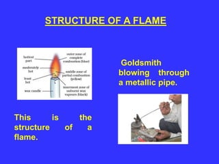 STRUCTURE OF A FLAME
Goldsmith
blowing through
a metallic pipe.
This is the
structure of a
flame.
 