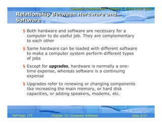 Chapter06 computer software | PPT