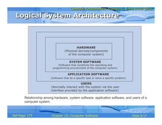 Chapter06 computer software | PDF