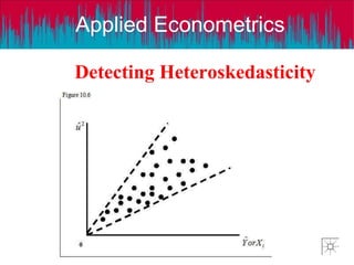 Applied Econometrics
Detecting Heteroskedasticity
 