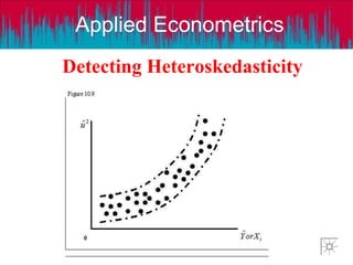 Applied Econometrics
Detecting Heteroskedasticity
 