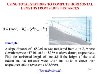 BASIC SURVEYING--Measuring_Distance.pptx