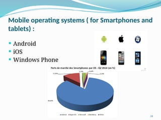 Chapter 06- Operating Systems Part I.pptx