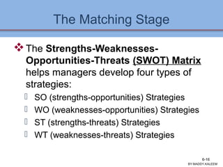 The Matching Stage
The Strengths-Weaknesses-
Opportunities-Threats (SWOT) Matrix
helps managers develop four types of
strategies:
 SO (strengths-opportunities) Strategies
 WO (weaknesses-opportunities) Strategies
 ST (strengths-threats) Strategies
 WT (weaknesses-threats) Strategies
BY:MADDY.KALEEM
6-16
 