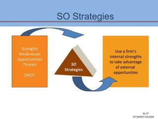 SO Strategies
Use a firm’s
internal strengths
to take advantage
of external
opportunities
SO
Strategies
Strengths
Weaknesses
Opportunities
Threats
SWOT
Ch 7 -17 Copyright © 2011 Pearson Education
BY:MADDY.KALEEM
6-17
 