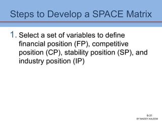 Steps to Develop a SPACE Matrix
1. Select a set of variables to define
financial position (FP), competitive
position (CP), stability position (SP), and
industry position (IP)
BY:MADDY.KALEEM
6-31
 