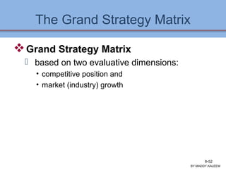 The Grand Strategy Matrix
Grand Strategy Matrix
 based on two evaluative dimensions:
• competitive position and
• market (industry) growth
BY:MADDY.KALEEM
6-52
 