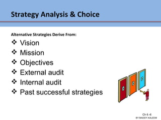  Vision
 Mission
 Objectives
 External audit
 Internal audit
 Past successful strategies
Strategy Analysis & Choice
Alternative Strategies Derive From:
Ch 7 -6 Copyright © 2011 Pearson Education
BY:MADDY.KALEEM
Ch 6 -6
 