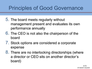 Principles of Good Governance
5. The board meets regularly without
management present and evaluates its own
performance annually
6. The CEO is not also the chairperson of the
board
7. Stock options are considered a corporate
expense
8. There are no interlocking directorships (where
a director or CEO sits on another director’s
board)
BY:MADDY.KALEEM
6-72
 