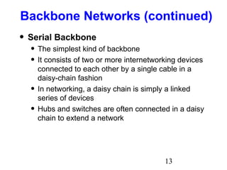 Chapter06 -- topologies and access methods | PPT