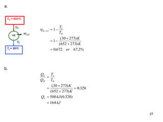 27
a.
th rev
L
H
T
T
K
K
or
,
( )
( )
. .
 
 



1
1
30 273
652 273
0 672 67 2%
Q
Q
T
T
K
K
Q kJ
kJ
L
H
L
H
L







( )
( )
.
( . )
30 273
652 273
0 328
500 0 328
164
b.
QL
WOUT
QH
TH = 652oC
TL = 30oC
HE
 
