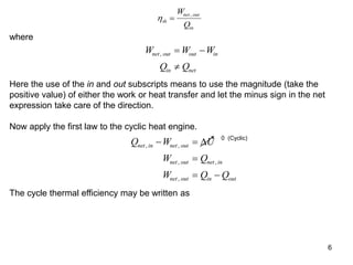 6
th
net out
in
W
Q

,
where
W W W
Q Q
net out out in
in net
,  

Here the use of the in and out subscripts means to use the magnitude (take the
positive value) of either the work or heat transfer and let the minus sign in the net
expression take care of the direction.
Now apply the first law to the cyclic heat engine.
Q W U
W Q
W Q Q
net in net out
net out net in
net out in out
, ,
, ,
,
 

 
 0 (Cyclic)
The cycle thermal efficiency may be written as
 
