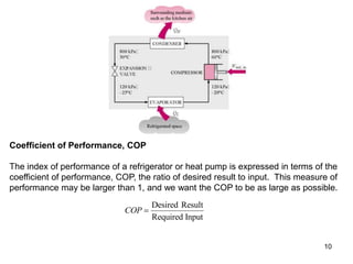 10
Coefficient of Performance, COP
The index of performance of a refrigerator or heat pump is expressed in terms of the
coefficient of performance, COP, the ratio of desired result to input. This measure of
performance may be larger than 1, and we want the COP to be as large as possible.
COP 
Desired Result
Required Input
 