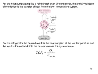 11
For the heat pump acting like a refrigerator or an air conditioner, the primary function
of the device is the transfer of heat from the low- temperature system.
For the refrigerator the desired result is the heat supplied at the low temperature and
the input is the net work into the device to make the cycle operate.
COP
Q
W
R
L
net in

,
 
