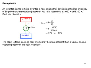 28
Example 6-3
An inventor claims to have invented a heat engine that develops a thermal efficiency
of 80 percent when operating between two heat reservoirs at 1000 K and 300 K.
Evaluate his claim.
th rev
L
H
T
T
K
K
or
,
.
 
 

1
1
300
1000
0 70 70%
QL
WOUT
QH
TH = 1000 K
TL = 300 K
HE
The claim is false since no heat engine may be more efficient than a Carnot engine
operating between the heat reservoirs.
 